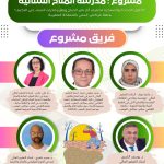 بالصور ..اليزيدي عامل قلعة السراغنة يقوم بزيارة تفقدية لمركز امتحان الباكالوريا بثانوية المغرب العربي